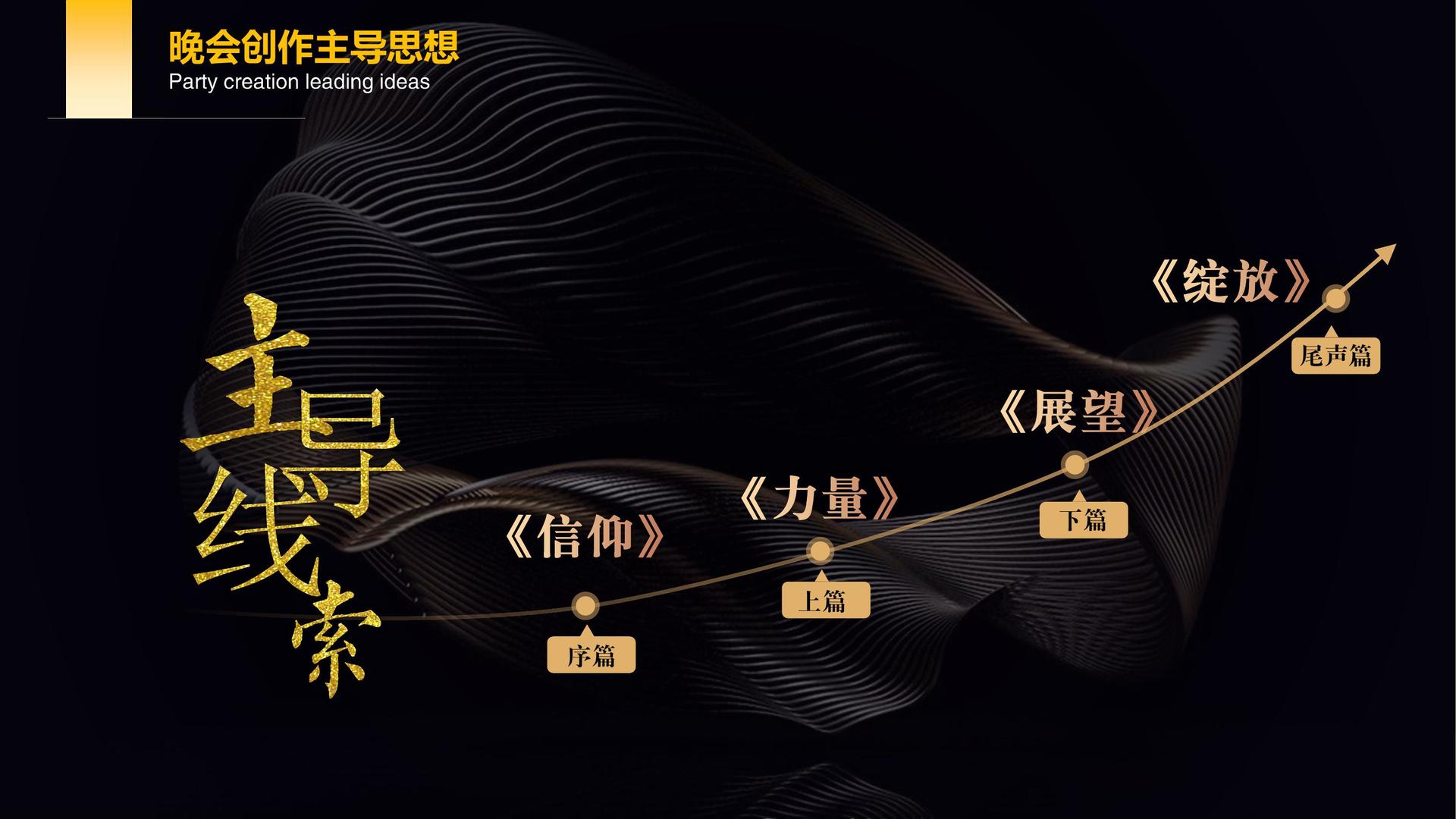 舞蹈工作坊成果演出